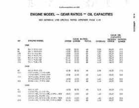 OMC Stern Drives And Motors 1964-1986 Repair Manual., Page 531
