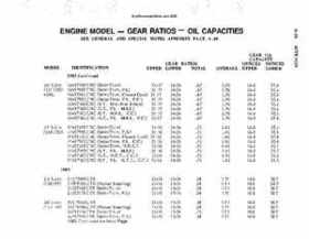 OMC Stern Drives And Motors 1964-1986 Repair Manual., Page 539