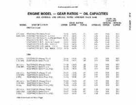 OMC Stern Drives And Motors 1964-1986 Repair Manual., Page 541