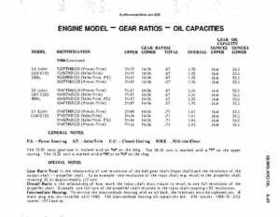 OMC Stern Drives And Motors 1964-1986 Repair Manual., Page 544