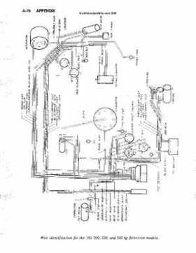 OMC Stern Drives And Motors 1964-1986 Repair Manual., Page 551