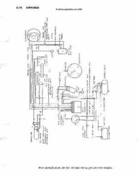 OMC Stern Drives And Motors 1964-1986 Repair Manual., Page 553