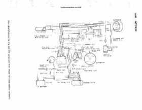 OMC Stern Drives And Motors 1964-1986 Repair Manual., Page 555