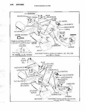 OMC Stern Drives And Motors 1964-1986 Repair Manual., Page 569