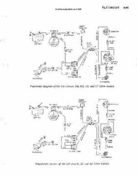 OMC Stern Drives And Motors 1964-1986 Repair Manual., Page 570