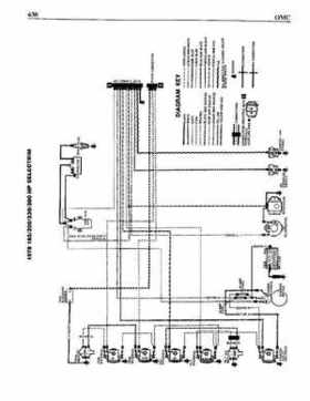 OMC Wiring Diagrams., Page 31