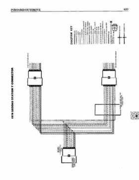 OMC Wiring Diagrams., Page 34