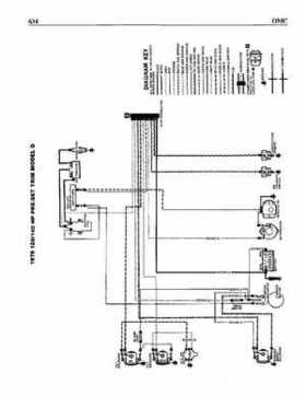 OMC Wiring Diagrams., Page 35