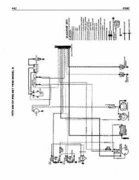 OMC Wiring Diagrams., Page 43