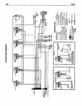 OMC Wiring Diagrams., Page 48