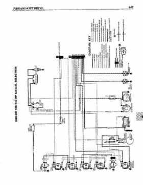 OMC Wiring Diagrams., Page 51