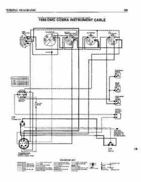 OMC Wiring Diagrams., Page 58