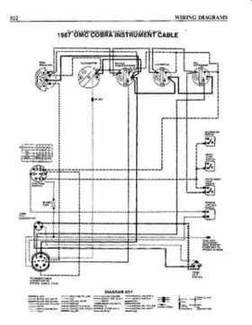 OMC Wiring Diagrams., Page 61