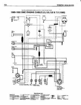 OMC Wiring Diagrams., Page 65