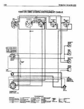 OMC Wiring Diagrams., Page 67