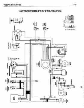 OMC Wiring Diagrams., Page 68