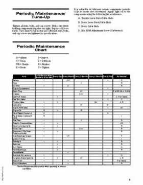 2011 Arctic Cat DVX 90 / 90 Utility ATV Service Manual, Page 5