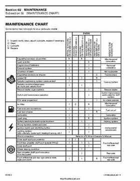 2002 Bombardier Traxter Factory Service Manual, Page 22