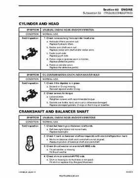 2002 Bombardier Traxter Factory Service Manual, Page 40