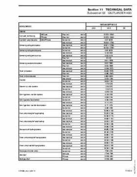 2004 Bombardier Outlander 330/400 Factory Service Manual, Page 354