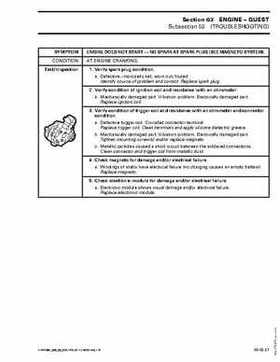 2004 Bombardier Quest/Traxter Series Shop Manual, Page 80