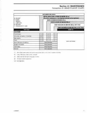 2006 Can-Am Bombardier Outlander Series 400 and 800 Shop Manual, Page 27