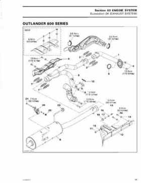 2006 Can-Am Bombardier Outlander Series 400 and 800 Shop Manual, Page 102