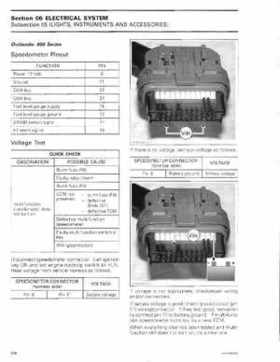 2006 Can-Am Bombardier Outlander Series 400 and 800 Shop Manual, Page 249