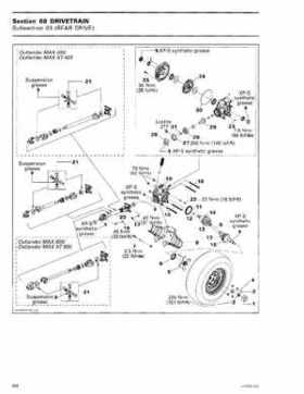 2006 Can-Am Bombardier Outlander Series 400 and 800 Shop Manual, Page 361