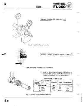 1980-1981 Honda Odyssey FL250 Shop Manual, Page 43