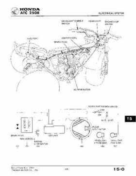 1981-1984 Official Honda ATC250R Shop Manual, Page 173