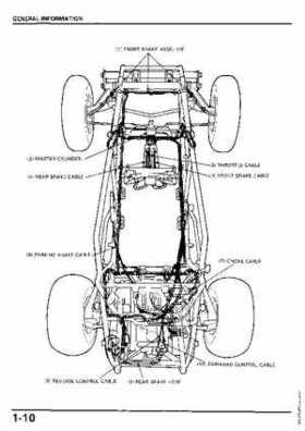 1985 Honda Odyssey 350 FL350R Shop Manual, Page 13