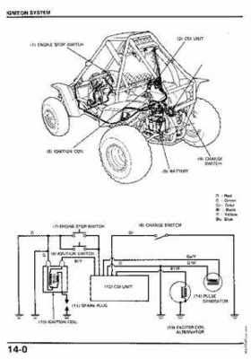 1985 Honda Odyssey 350 FL350R Shop Manual, Page 176