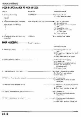 1985 Honda Odyssey 350 FL350R Shop Manual, Page 199