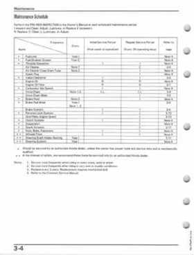 1993-2000 Honda TRX300EX Service Manual, Page 45