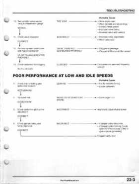 1995-2000 Honda FourTrax 300 300FW TRX300 TRX300FW TRX service manual., Page 350