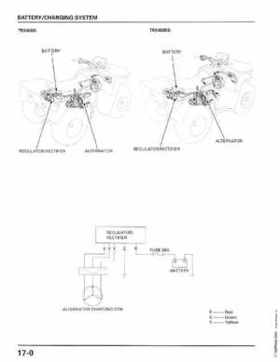 1998-2001 Honda Fourtrax Foreman TRX450S, TRX450ES Factory Service Manual, Page 337