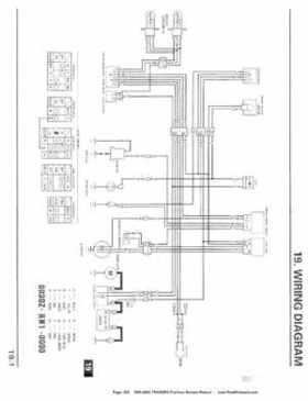 1999-2002 TRX400EX Fourtrax Service Manual, Page 253