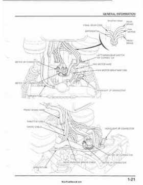 2001-2003 Honda TRX500FA Factory Service Manual, Page 25