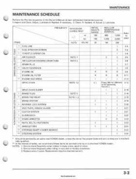 2001-2006 Honda TRX 300EX Sportrax 300EX Factory Service Manual, Page 47