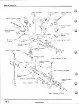 2001-2006 Honda TRX 300EX Sportrax 300EX Factory Service Manual, Page 252