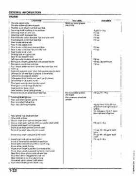 2004-2006 (2007) Honda TRX400FA Fourtrax Rancher / TRX400FGA Rancher AT GPScape Service Manual, Page 26