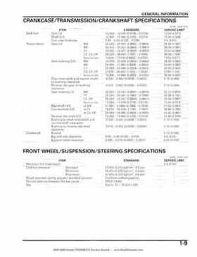 2005-2009 Honda TRX400EX/TRX400X Service Manual, Page 13