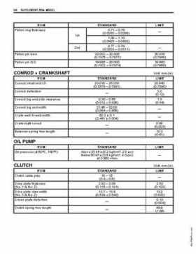 2003-2006 Kawasaki KFX400 service manual, Page 341