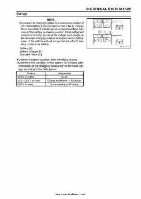 2004 Kawasaki KVF750 4x4, Service Manual., Page 425