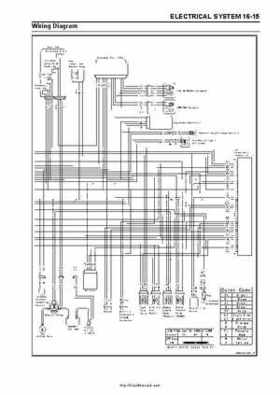 2008-2009 Kawasaki Brute Force 750 4x4i KVF750 4x4 Service Manual, Page 480