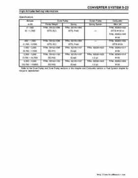 Kawasaki Prairie 360 KVF-360 Factory service manual, Page 129