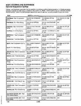 1985-1995 Polaris ATV and Light Utility Hauler Service Manual, Page 105