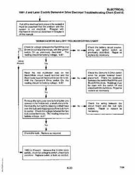 1985-1995 Polaris ATV and Light Utility Hauler Service Manual, Page 406