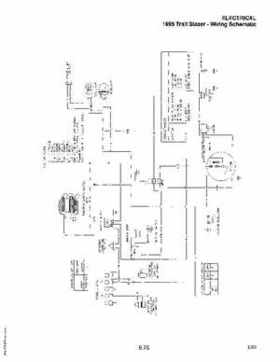 1985-1995 Polaris ATV and Light Utility Hauler Service Manual, Page 459